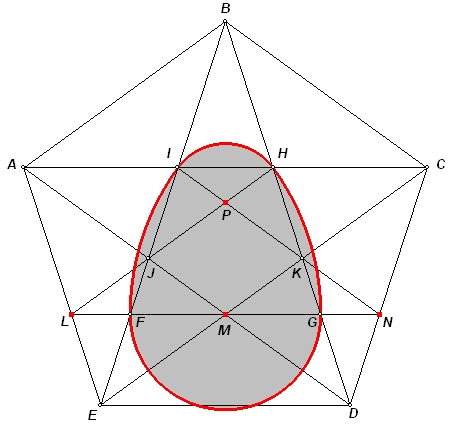 Varken Verovering Cater Ei-vorm (vijfhoek)