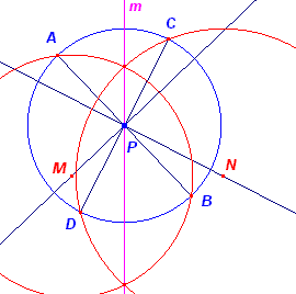 antim1a