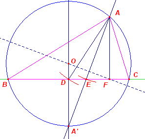 dc17