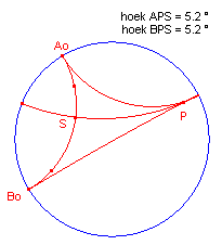 hypm49d0