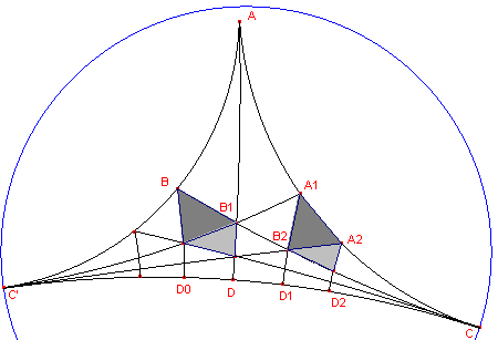 hypm85