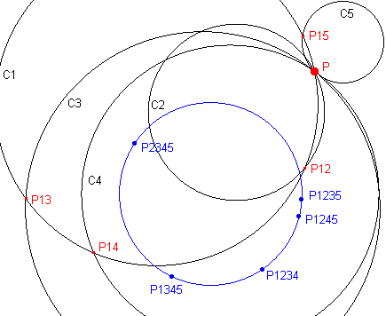 bewijs3cl3