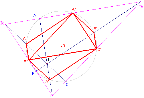 bissec4
