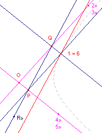 orthdrie2c