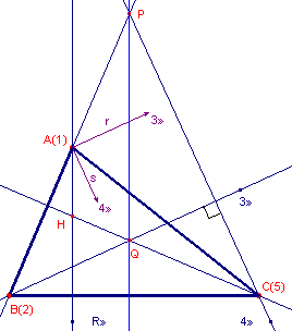 orthdrie5