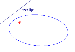 poollijnk3_1