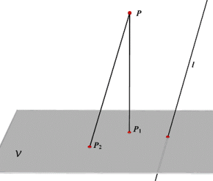 schepro1