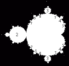 fractimsmandelblack