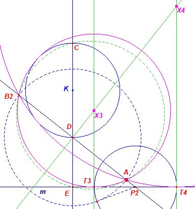 apol111c