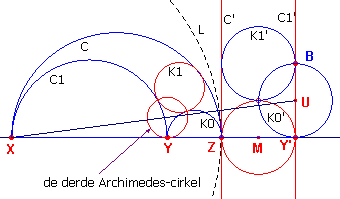 arbelos12