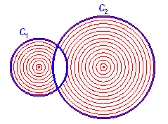 c2cirk2