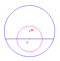 euler1