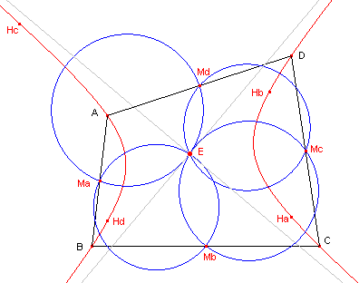 euler8