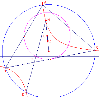 euler9