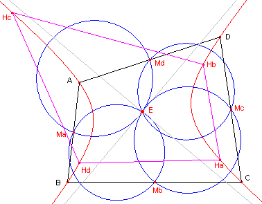 euler9b