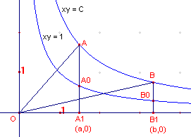 hypfunc6