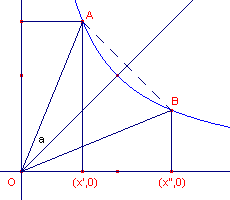 hypfunc7