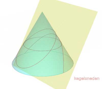 kegel240