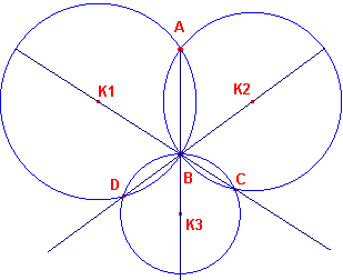 midcirkels