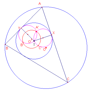 omincirkel3