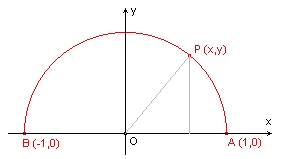 pi1