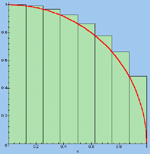 imagespi2