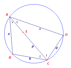 ptolm1c