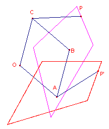 rotatie6