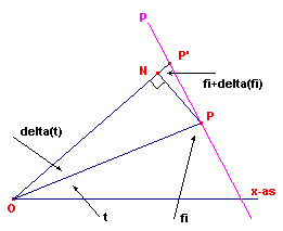 imagesspiral3