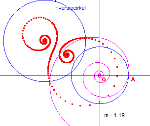 imagesspiral5a