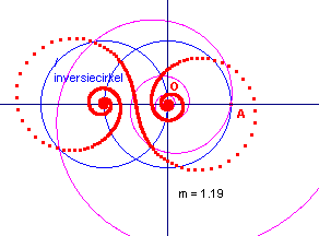 imagesspiral5c