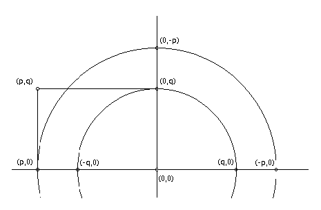 imagestrisect2