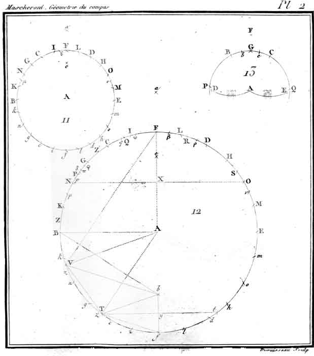 geometrie3