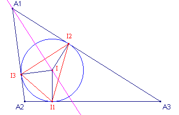 incirkel5