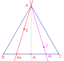 isotom5