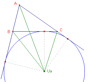 uitcirkel1