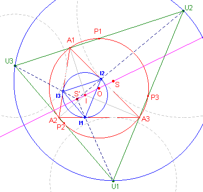 uitcirkel14