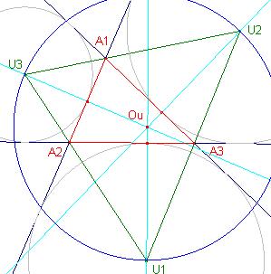 uitcirkel6