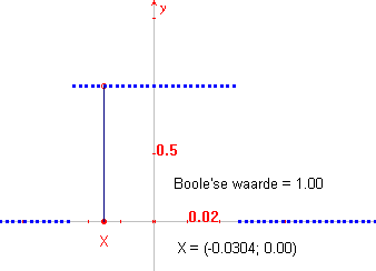 boole3