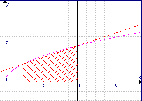 vierkwort2