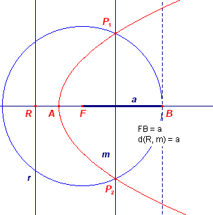 parab0-1