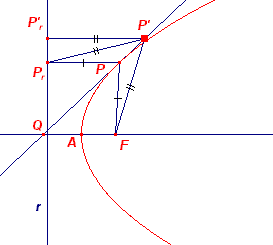 parab0-a