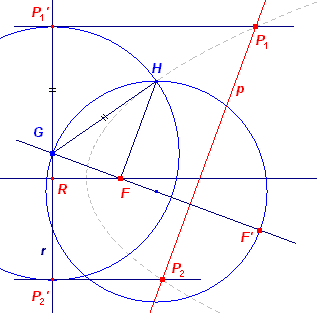 parab0-b