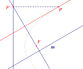 parab0-b2