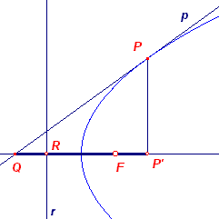 parab0-c2