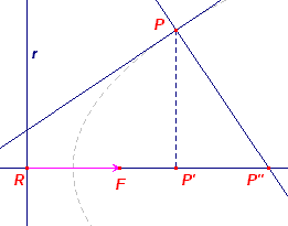 parab0-f2