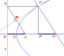 parab1