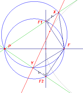 parab2-c11a