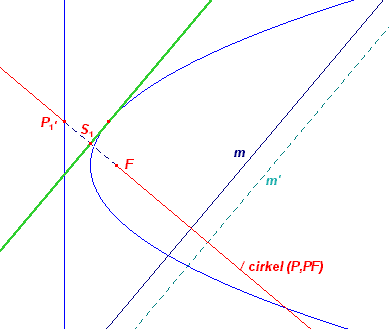 parab24b