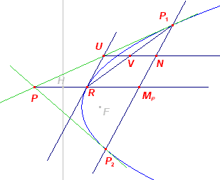 parab3-1b